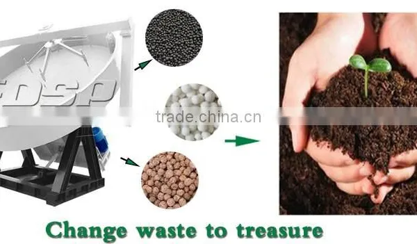 Factory Supply Organic Fertilizer Disc Granulator photo-5