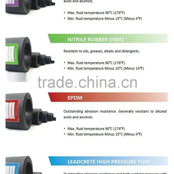 OEM CE ISO Hot Machinery Shield Tunneling Machine Used Industrial Hose Pump for Sale photo-6