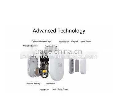 Home Applicance Security Device for Doors and Windows Sensor With Xiaomi Zigbee photo-3