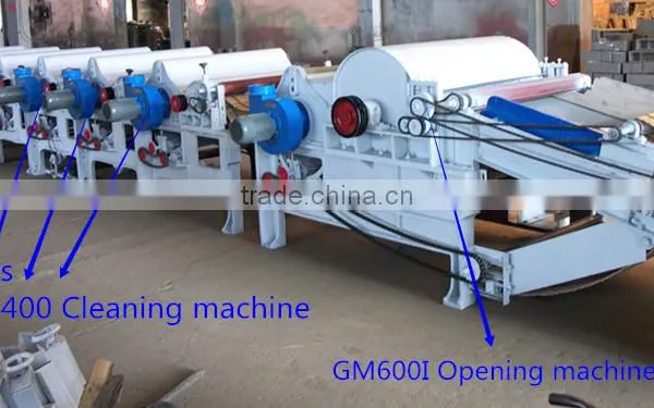 Used Cotton Clothes Recycling Line for Fabric Recycling photo-2