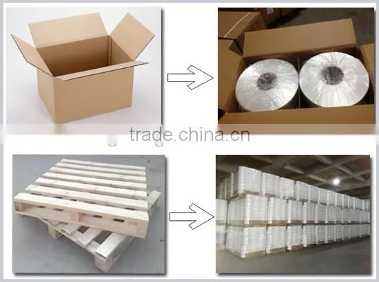 High Strength Polyester Thread 250D photo-4