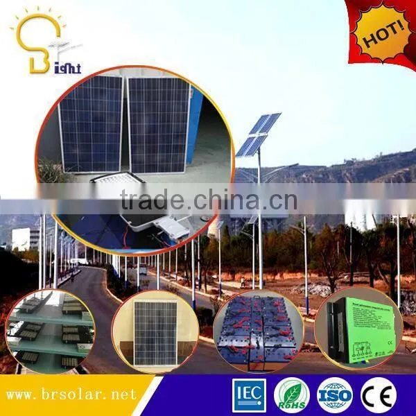 250W Solar Panels / PV Modules for High Solar Modules photo-5