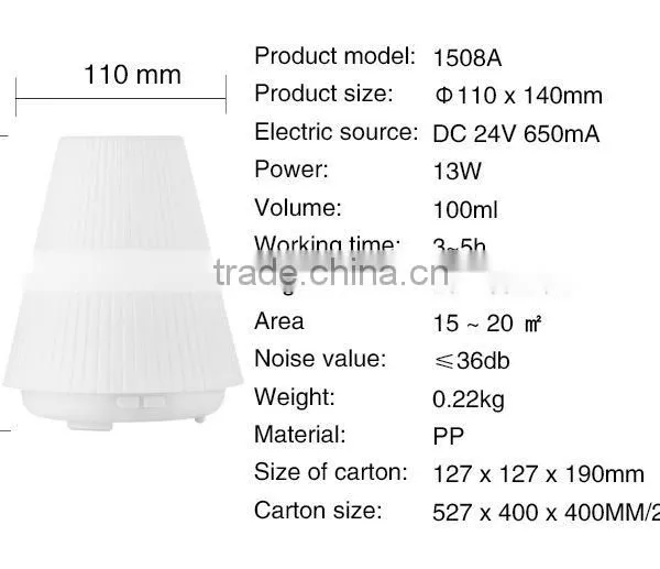 Aroma Therapy Diffuser Plug in Essential Oil Diffuser Humidifer Filters photo-4