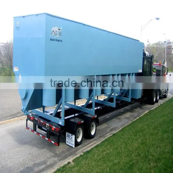 China Environmental Protection High Efficiency Type Dust Collector With ISO&CE Centification photo-4