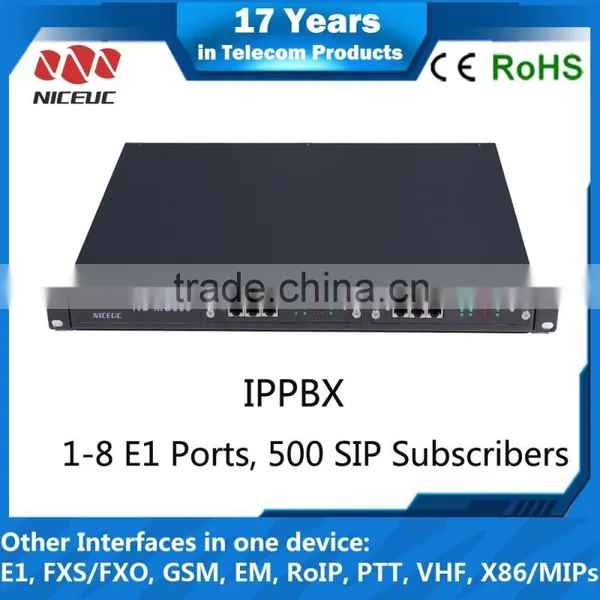 8 Ports ISDN Ethernet Converter photo-3