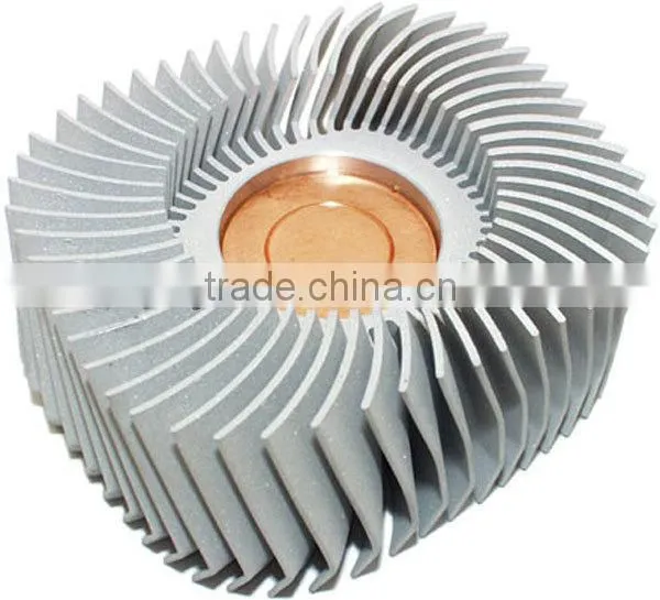 CPU Coolers