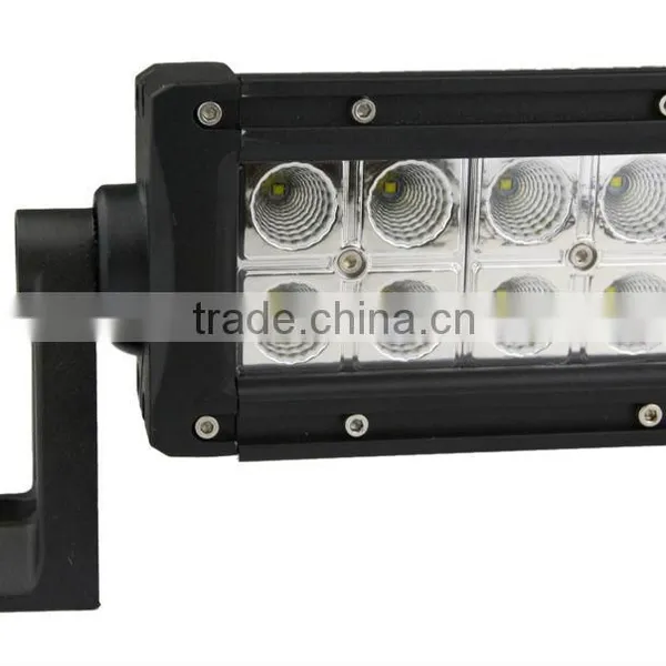 Shenzhen Supplier Best Car Accessories 36W Led Light Bar Cover in 7.5 Inch photo-5