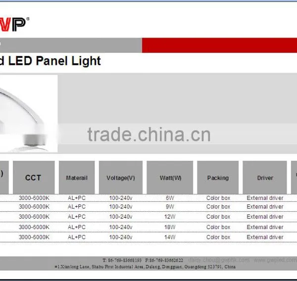 GWP Hot Sales 36w 300x300mm LED Panels photo-4