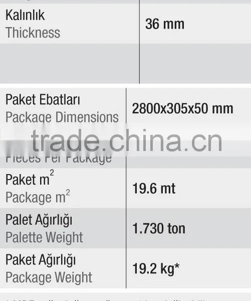 Table Leg Mdf photo-3