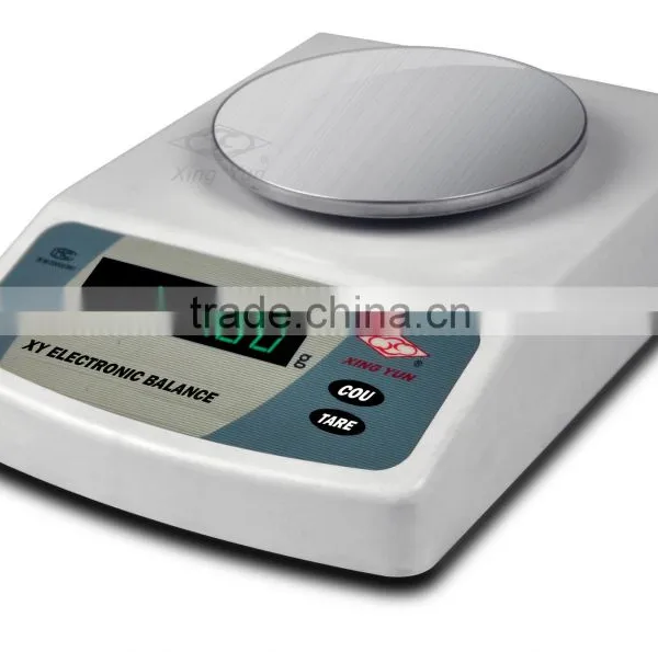 Electronic Weighing Scale
