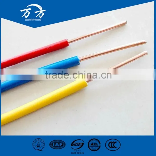 PVC Insulated Copper Conductor 1.5 sq mm Electrical Wire photo-5