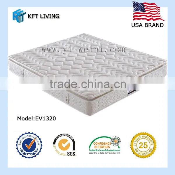 Personal Design Fix for Different Size Bed Frame Innerspring Mattress With Natural Latex and Skin Soft Cover
