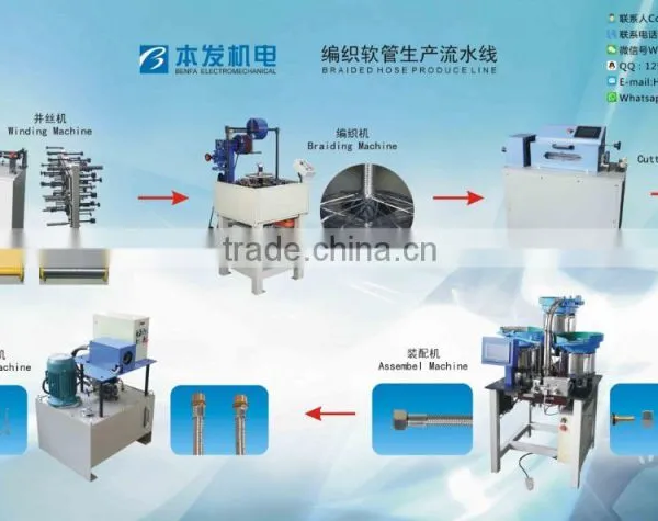 Benfa 2015 Hot Sell Crimping Machine For High Pressure Wash Machine Hose photo-3