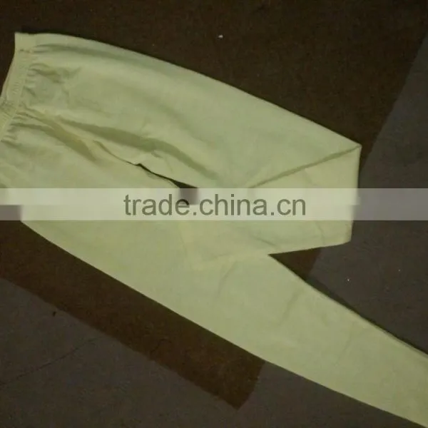Kevlar Underpants / Kevlar Liners for Bike Riding