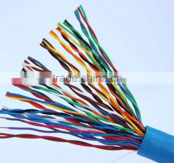 Low Price Control Cable in China photo-2