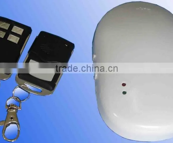 Roller Shutter Remote Control