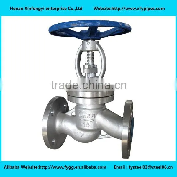 API Cast Steel Globe Valve photo-3