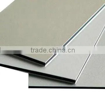 Wall Cladding ACP