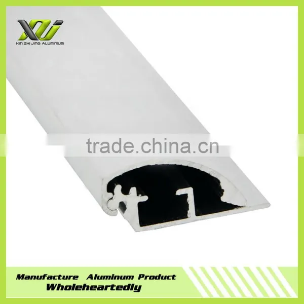 Industrial Aluminum Profile, Aluminum Profile Extrusion, Types of Aluminum Profiles