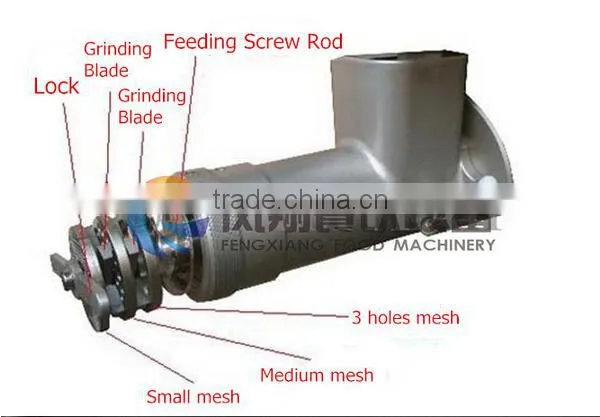 FK-632 Vertical Double Meat Grinder FengXiang High Yield Meat Grinder Machine photo-6
