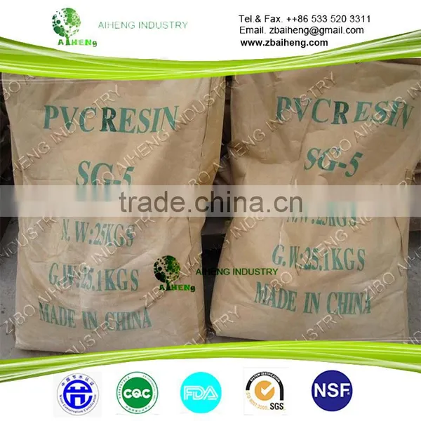 Best Price Suspension Grade Pvc Resin photo-2