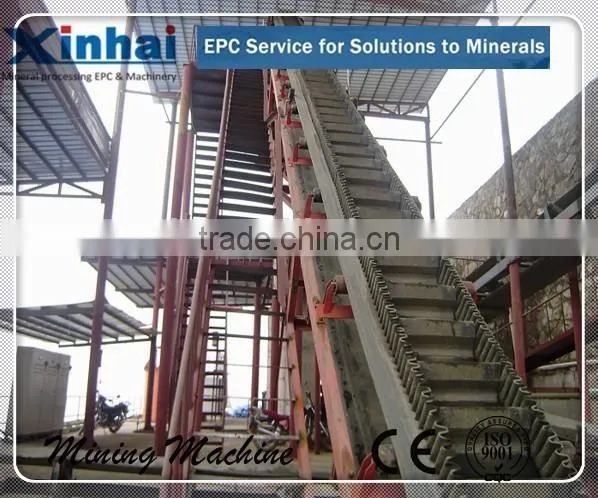 Rubber Belt Conveyor Price photo-3