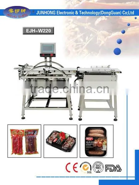 Automatic Weigher,check Weigher for Food Industry Ship to Somali photo-2
