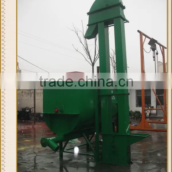 High Efficiency Vertical Grain Small Bucket Elevator photo-6