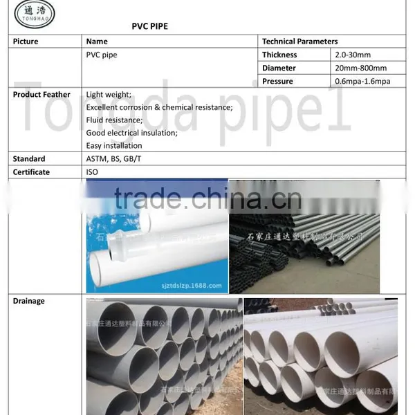 China Supplier Pvc Pipe photo-4