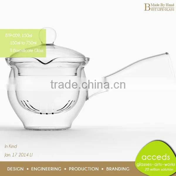 Superior Quality Borosilicate Beautiful Heat Resistant Milk Pot photo-2