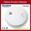 Lowest Price Smoke Detector