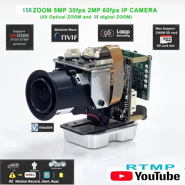 5x optical zoom network camera module Mini optical zoom camera Optical zoom, macro
