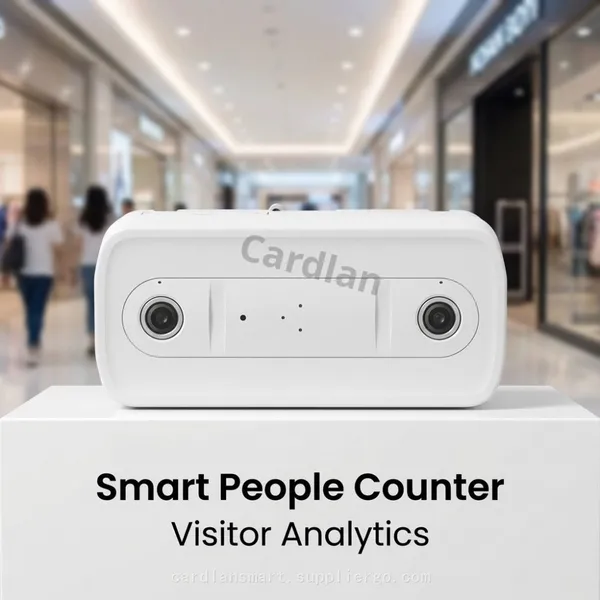 CARDLAN CL-W6 Intelligent Dual-Lens People Counter, 98% Accuracy Stereo Vision Visitor Counter for Retail Traffic Analytics