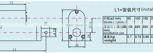 Linear Actuators Stroke 200mm photo-4