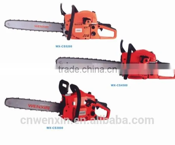 Chain Saws