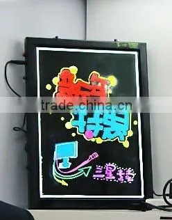 Hot Sell Cafe Menu Board