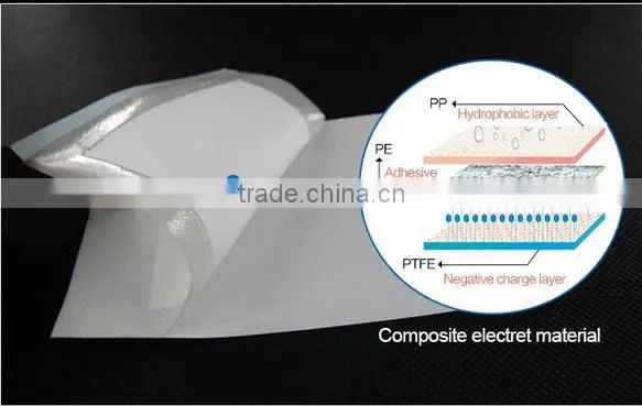 Chinese New Products 2016 Healthcare Product Chinese Transdermal Patch photo-6