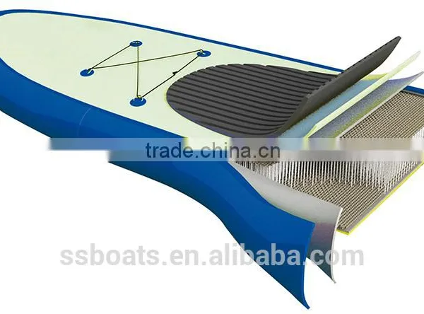 China Factory CE Cheap China 9'6" Inflatable SUP Stand up Paddle Board photo-6