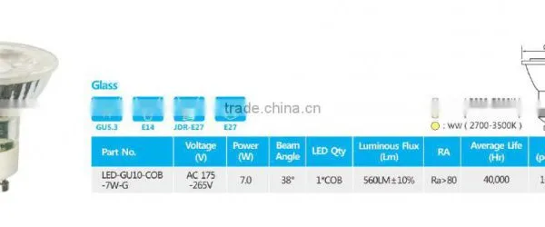 CE RoHS Glass Body Best Price Gu10 5w Glass Led Cob Spotlight photo-2