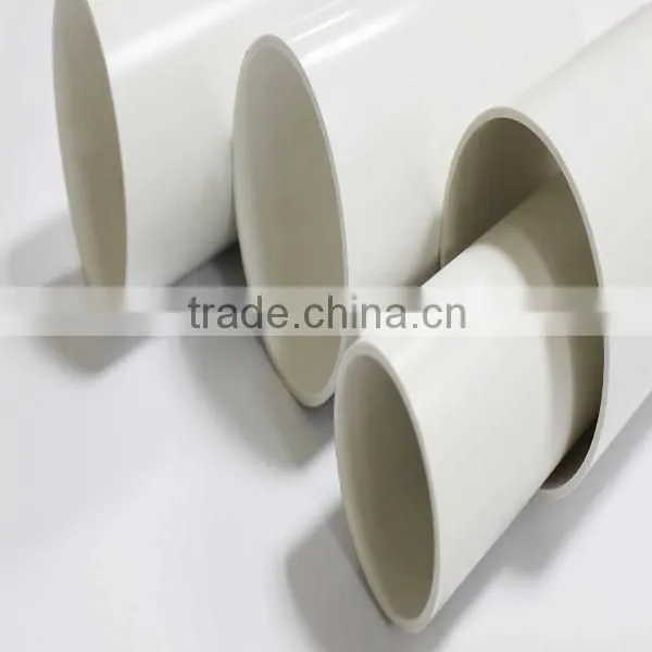 Pvc 1 Inch Water Pipe Plastic Flexible Hose Price for Water Supply photo-3