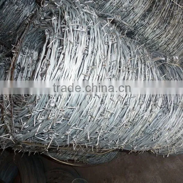 combat wire