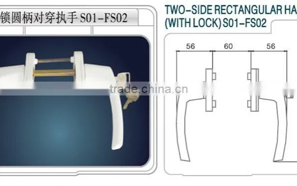 Window Handle