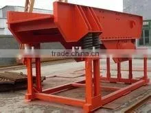 Small Vibrating Feeder Manufacture for Mineral photo-2