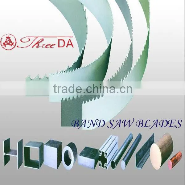 Band Saw Blade photo-3