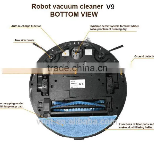 Robotic Vacuum Cleaners photo-5