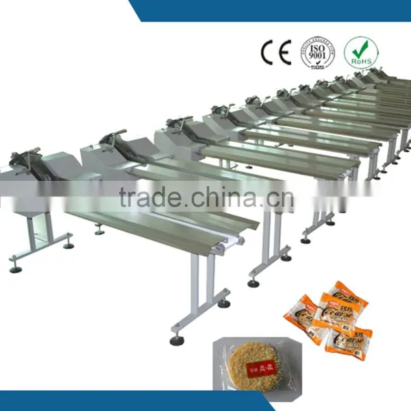 Flexible and Reasonable Biscuit Stacking Machine photo-3
