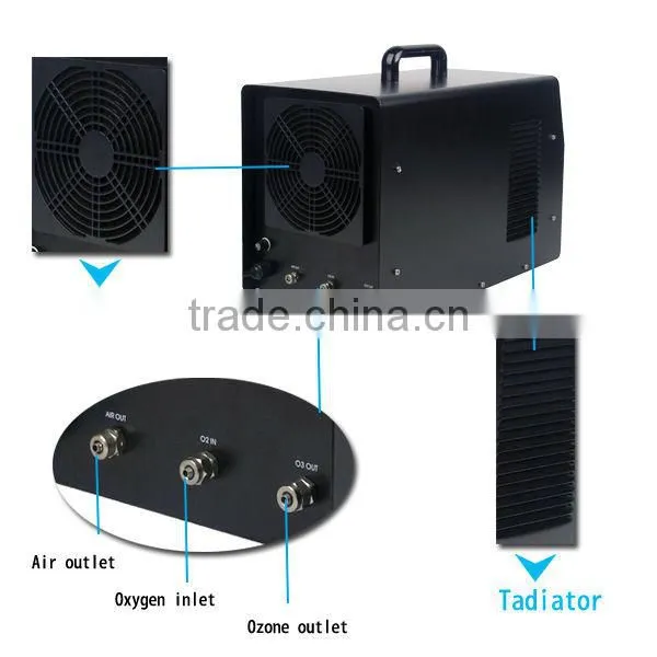 Hot Sell Portable Ozone Generator for Air Purifier and Water Treatment photo-3