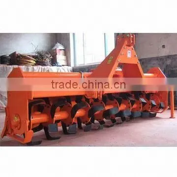 Names Agricultural Tools
