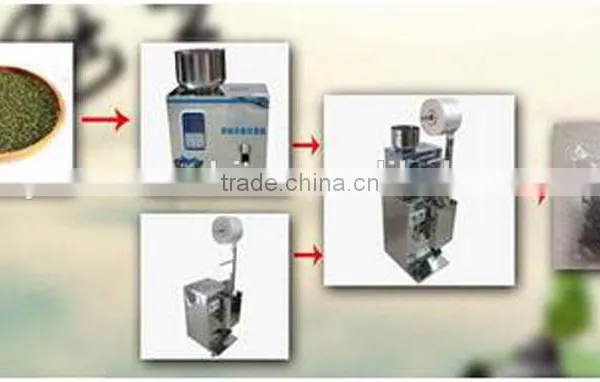 YS-TP100 2-99g Automatic Tea Bag Filling and Packing Machine photo-3