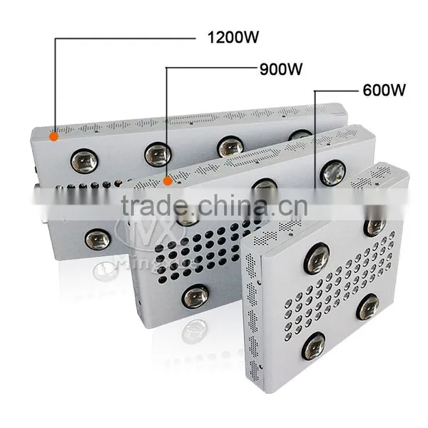 Professional Plant Growth Light 1200W HPS Replacement for Medical Growing photo-1